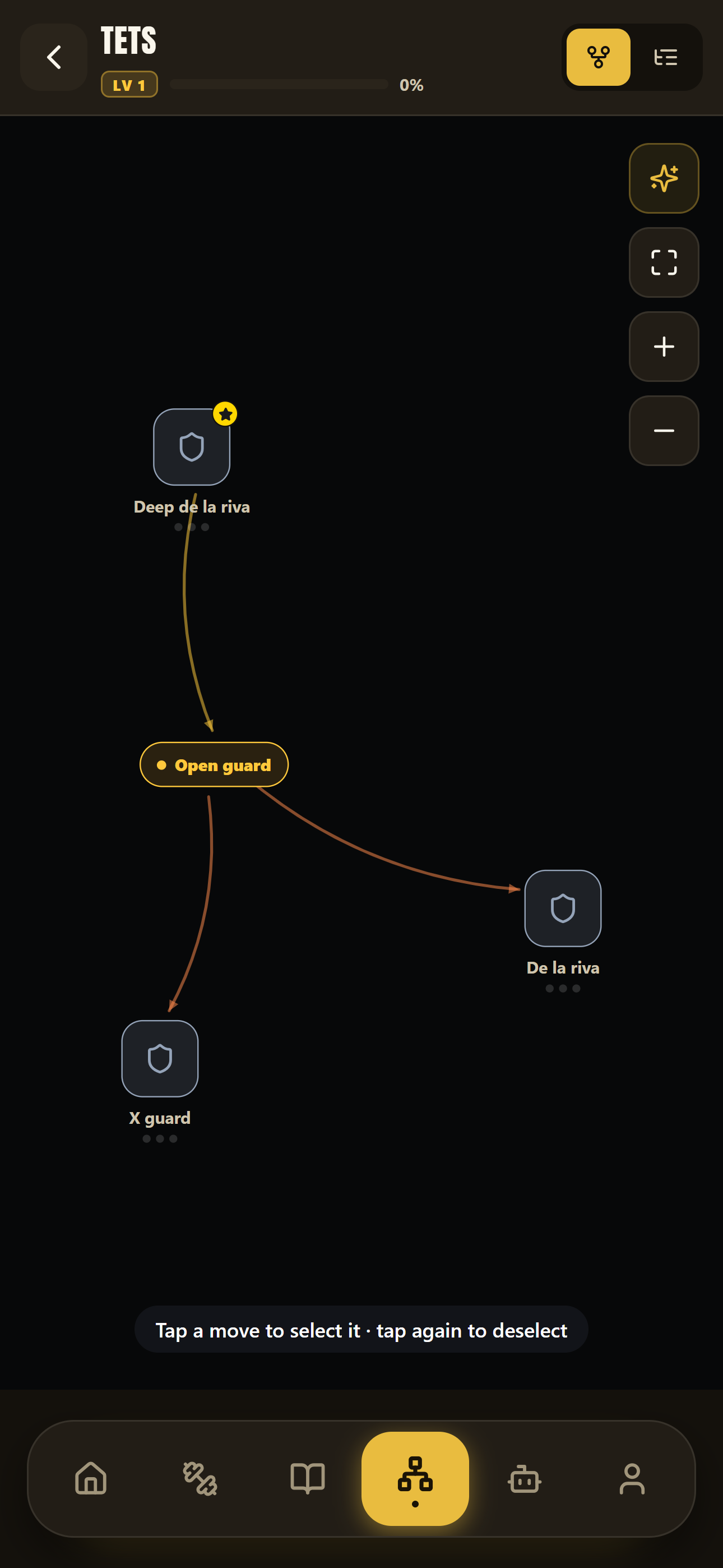 BJJ Lab Game Map — a jiu-jitsu game plan mapped as a graph of positions and submissions
